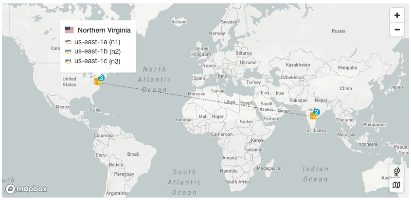 The cluster console Map tab